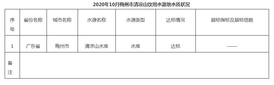 360截图20201109095232781.jpg
