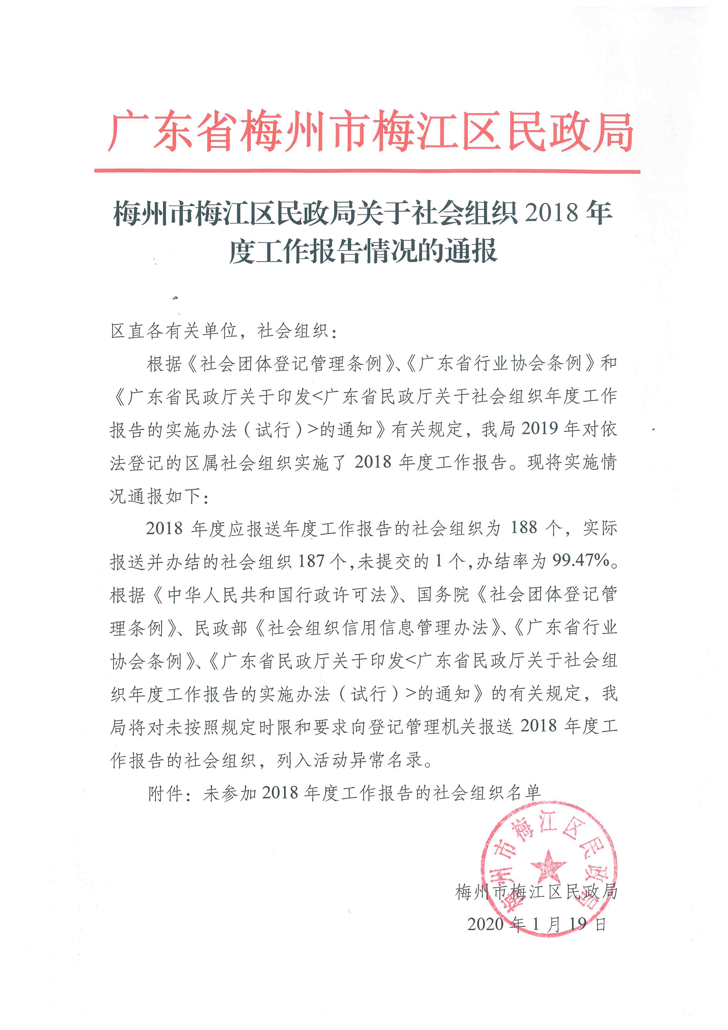 社会组织2018年度工作报告情况的通报1.jpg