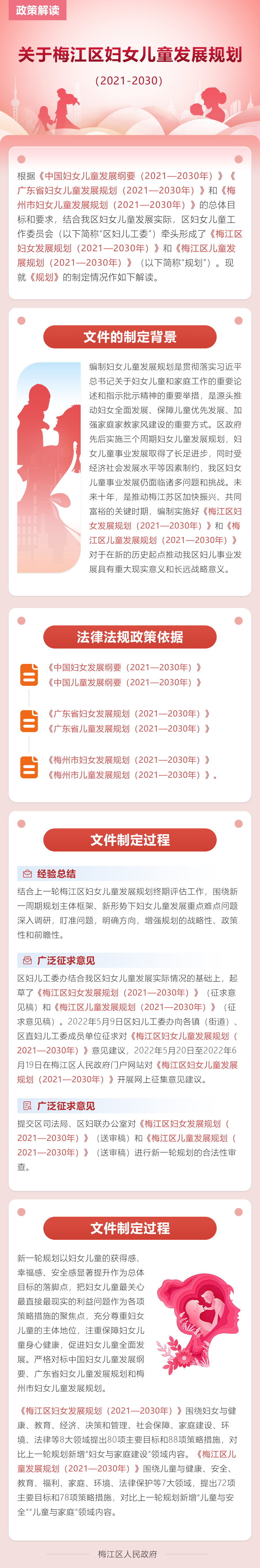 关于梅江区妇女儿童发展规划（2021-2030）政策解读.png