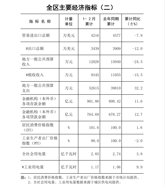 政务微信截图_1680592710226.png