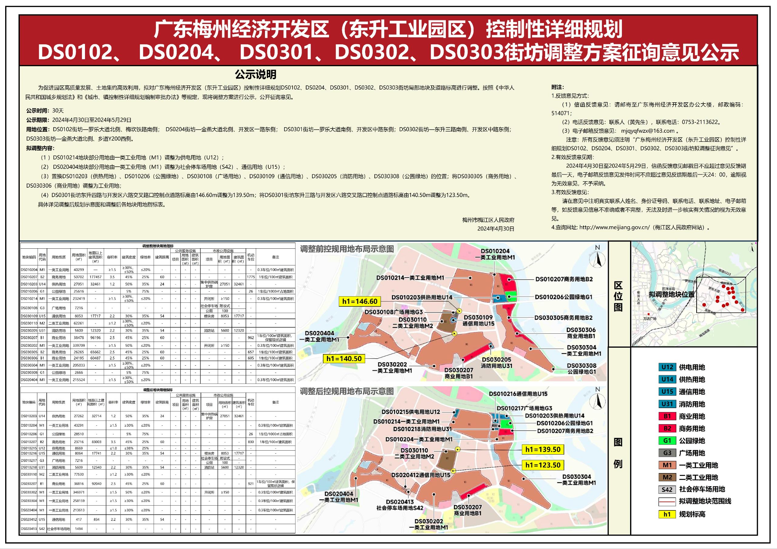 广东梅州经济开发区（东升工业园区）控制性详细规划DS0102、DS0204、DS0301、DS0302、DS0303街坊调整方案征询意见公示.jpg
