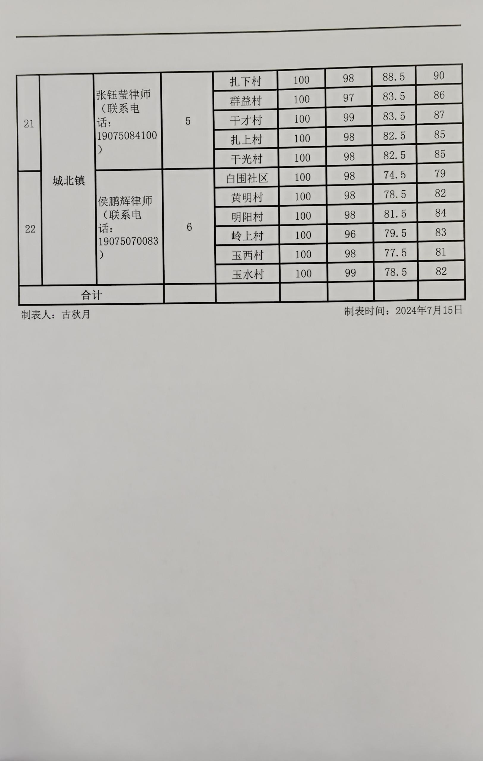 8db3362e8700598fda726207565f517e.jpg