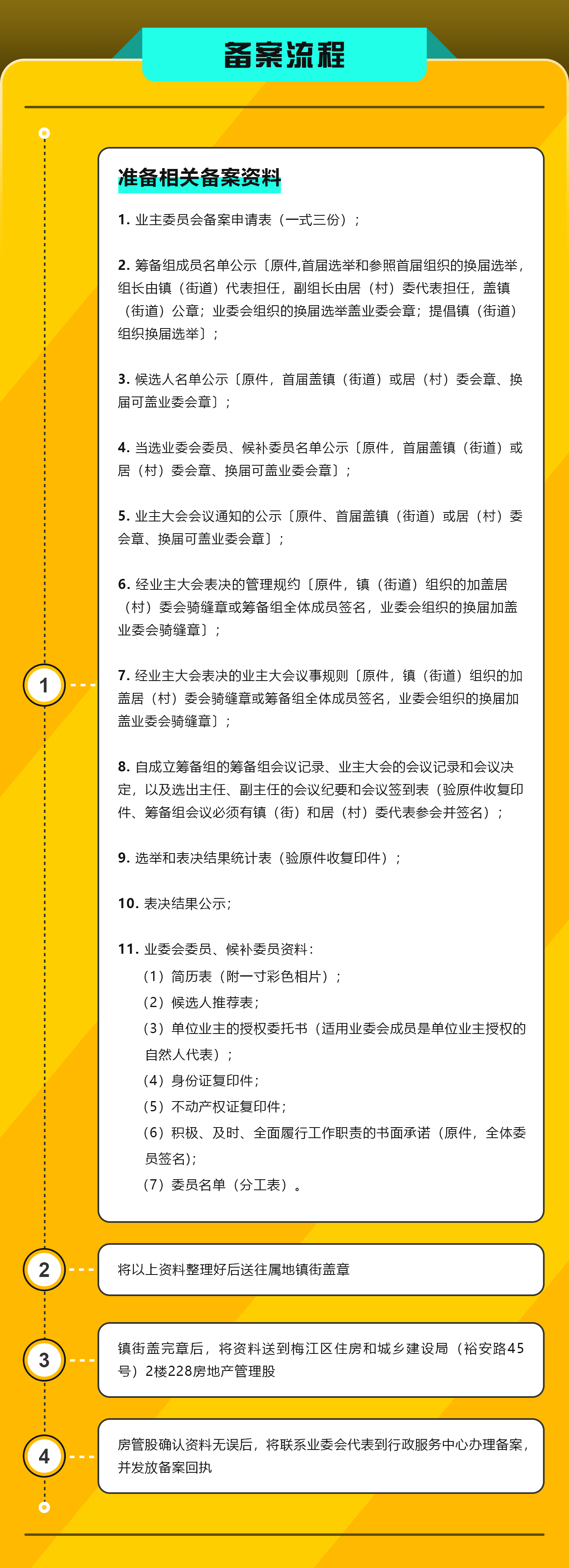 备案流程.png
