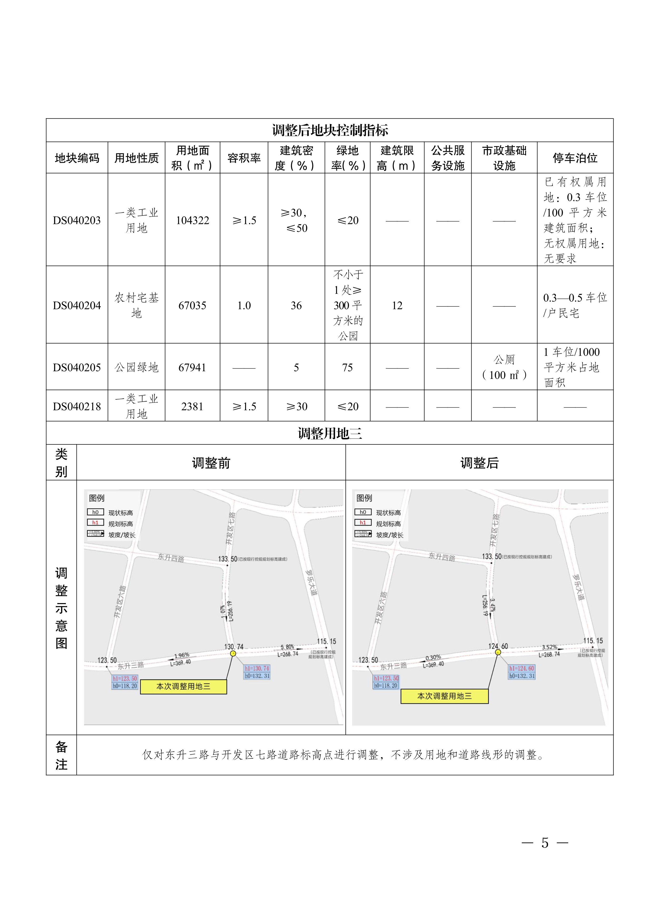 梅州市人民政府关于《广东梅州经济开发区（东升工业园区）控制性详细规划DS02、DS03、DS04管理单元局部用地调整方案》的批复_image5_out.jpg