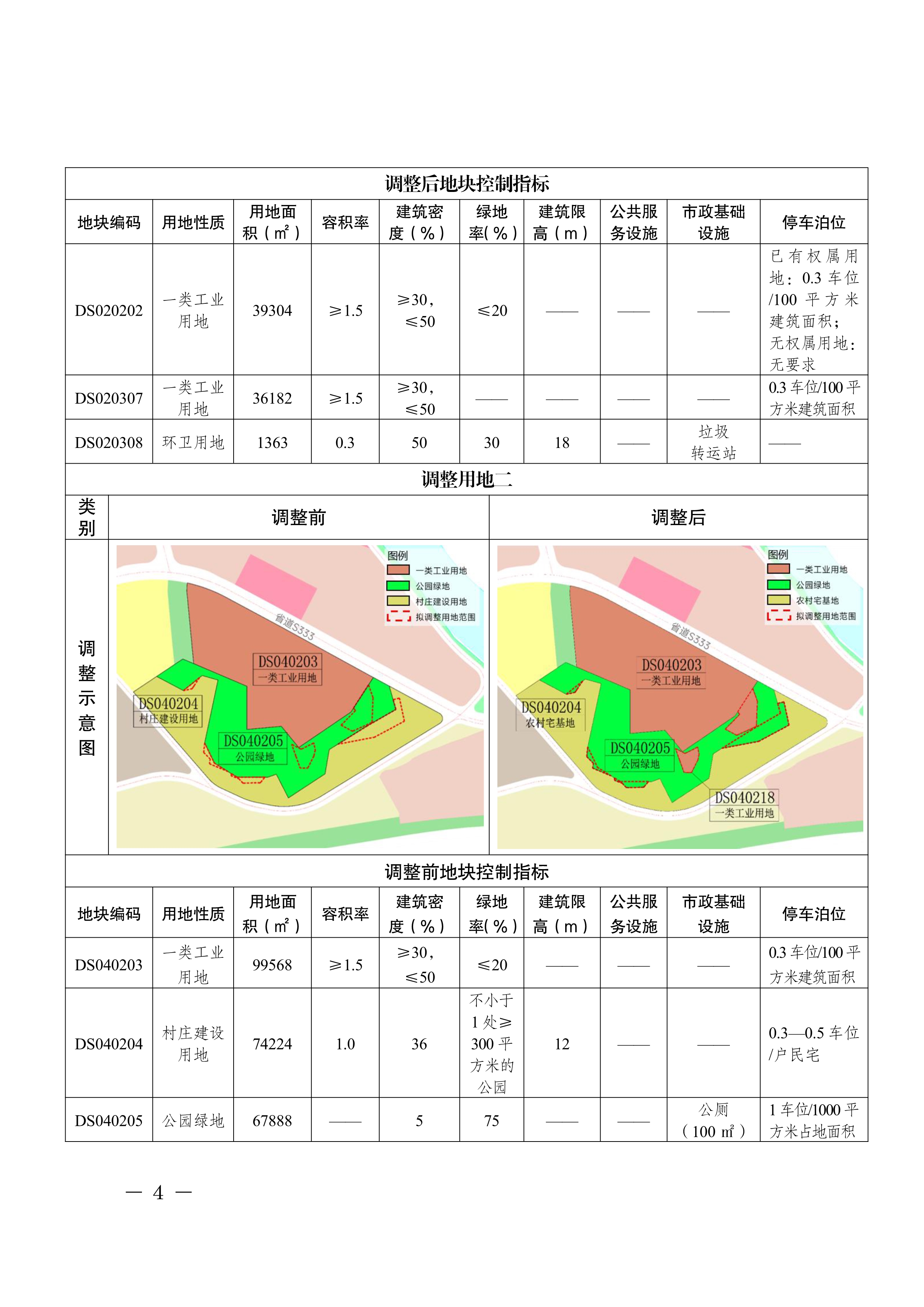 梅州市人民政府关于《广东梅州经济开发区（东升工业园区）控制性详细规划DS02、DS03、DS04管理单元局部用地调整方案》的批复_image4_out.jpg