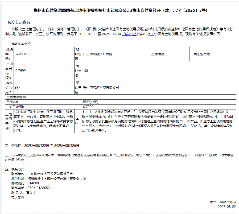 国有土地使用权招拍挂出让成交公示(梅市自然资经开（建）示字〔2025〕3号).png