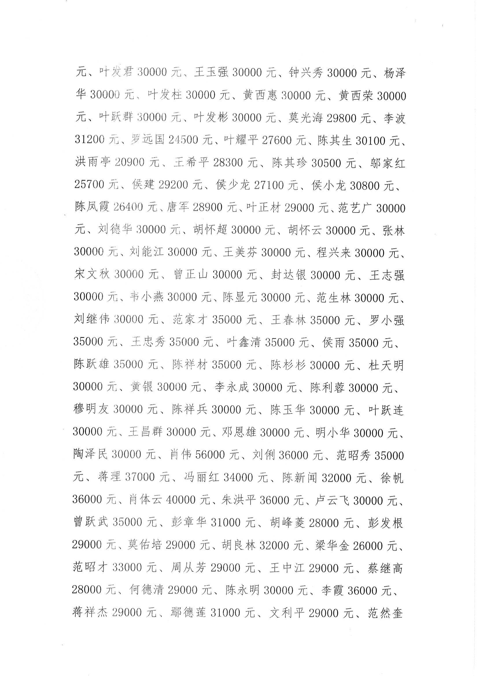 劳动保障监察行政处理决定书（梅区人社监理决字〔2026〕220号）_01.jpg