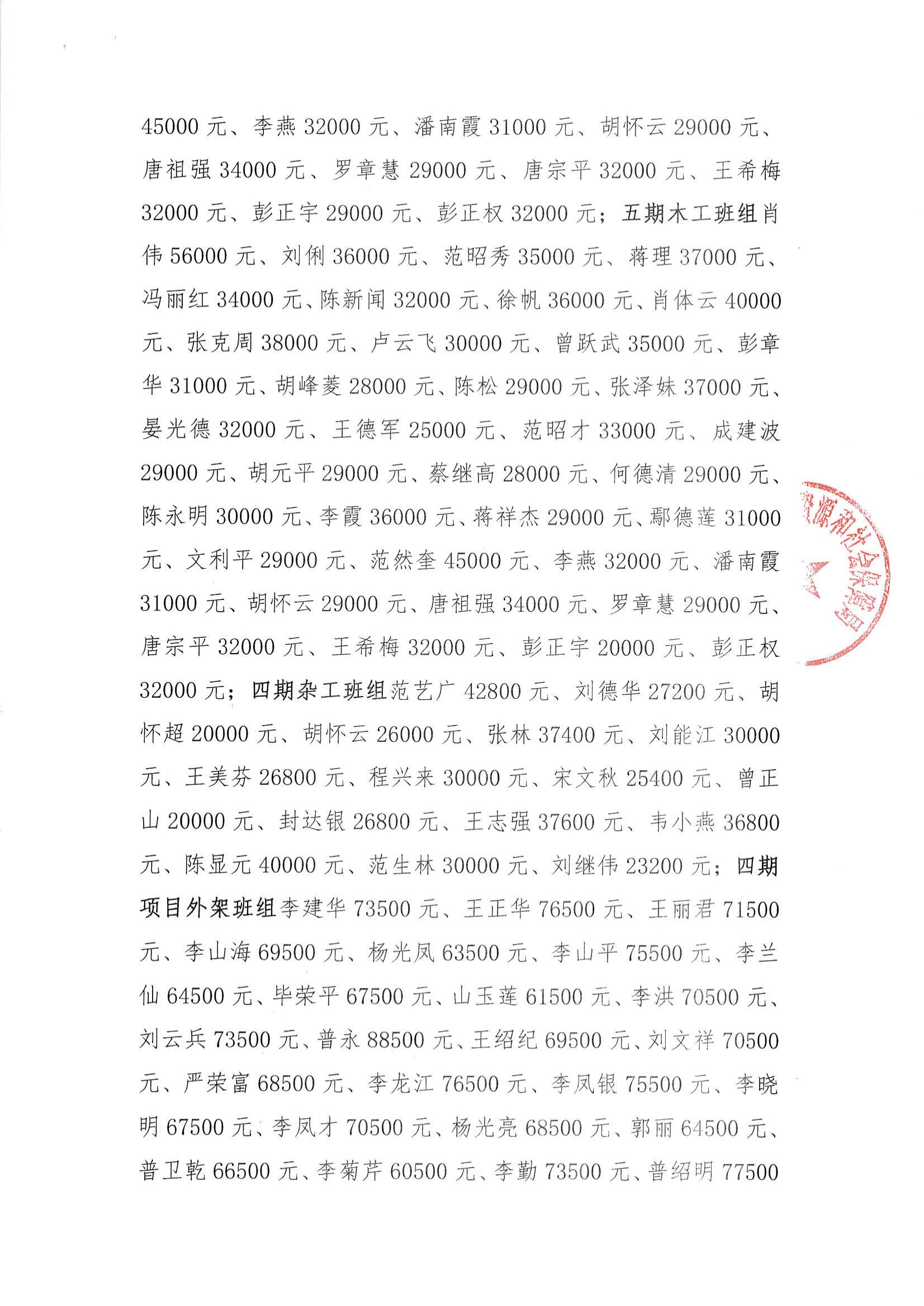 劳动保障监察行政处理决定书（梅区人社监理决字〔2026〕220号）_02.jpg