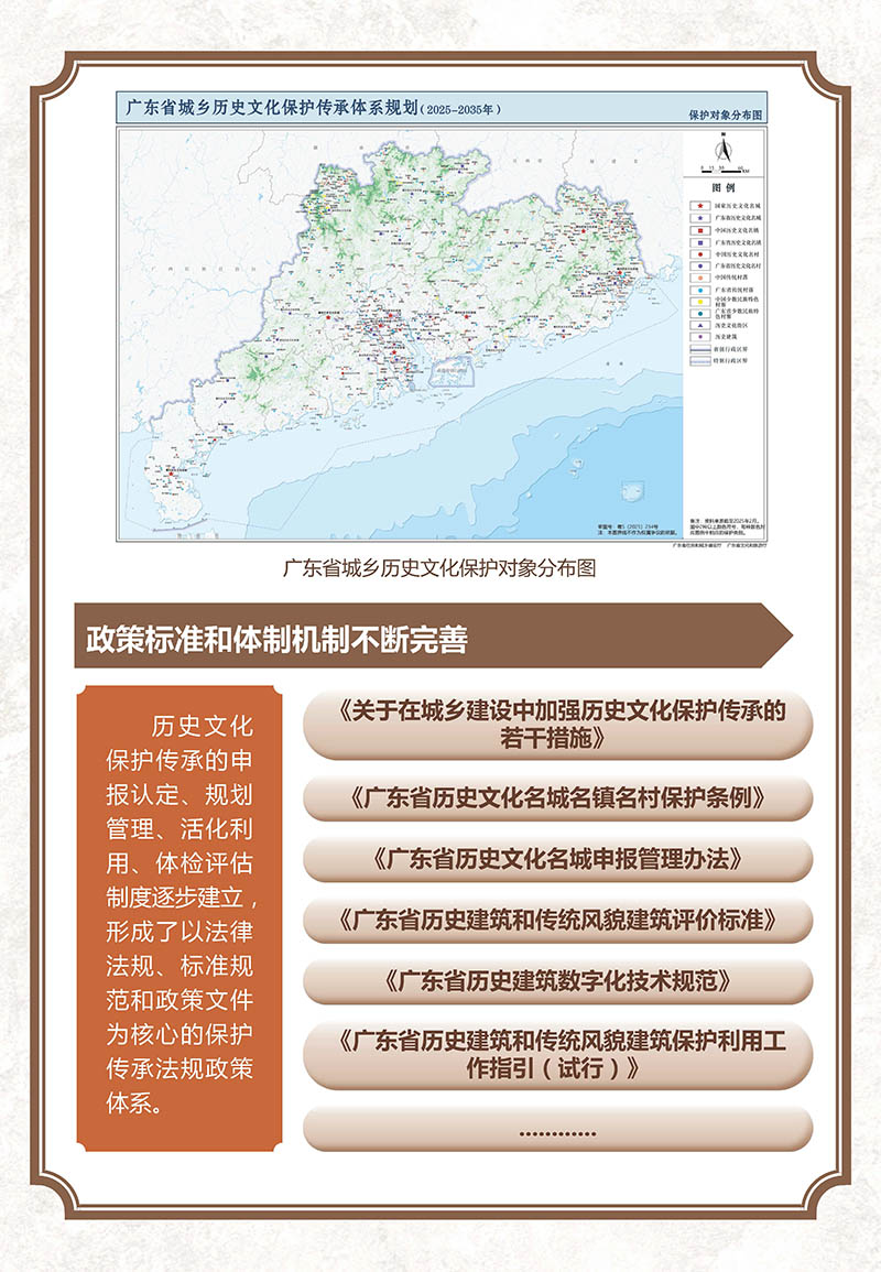 一图读懂《广东省城乡历史文化保护传承体系规划》_页面_06.jpg