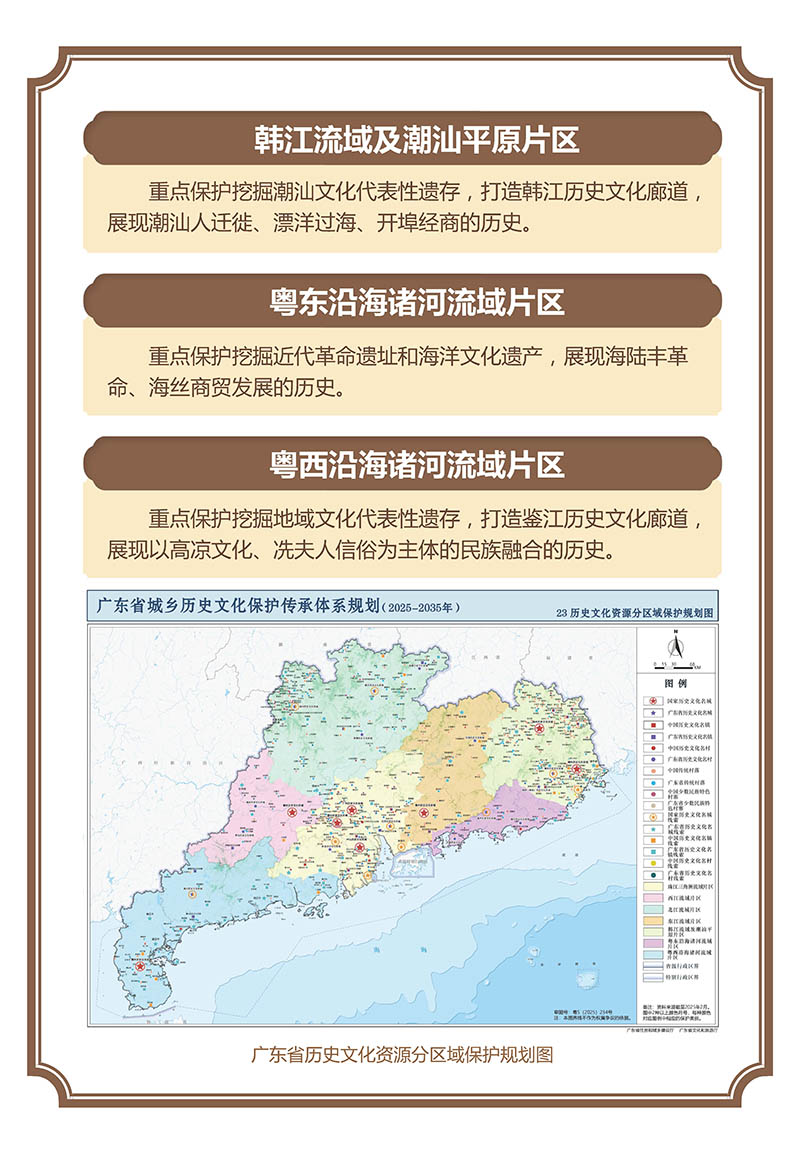 一图读懂《广东省城乡历史文化保护传承体系规划》_页面_15.jpg