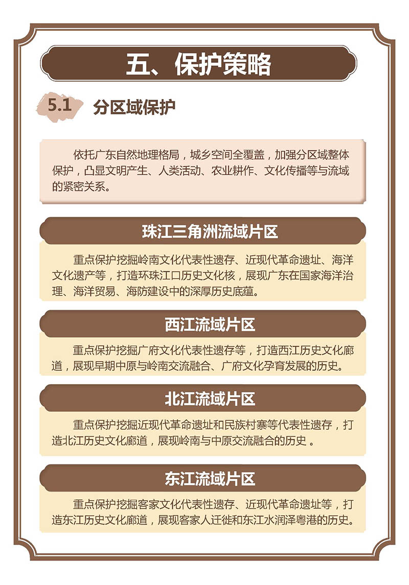 一图读懂《广东省城乡历史文化保护传承体系规划》_页面_14.jpg