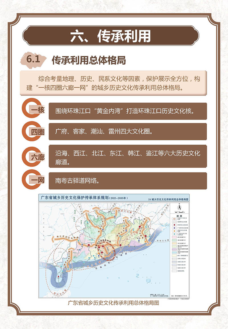 一图读懂《广东省城乡历史文化保护传承体系规划》_页面_18.jpg