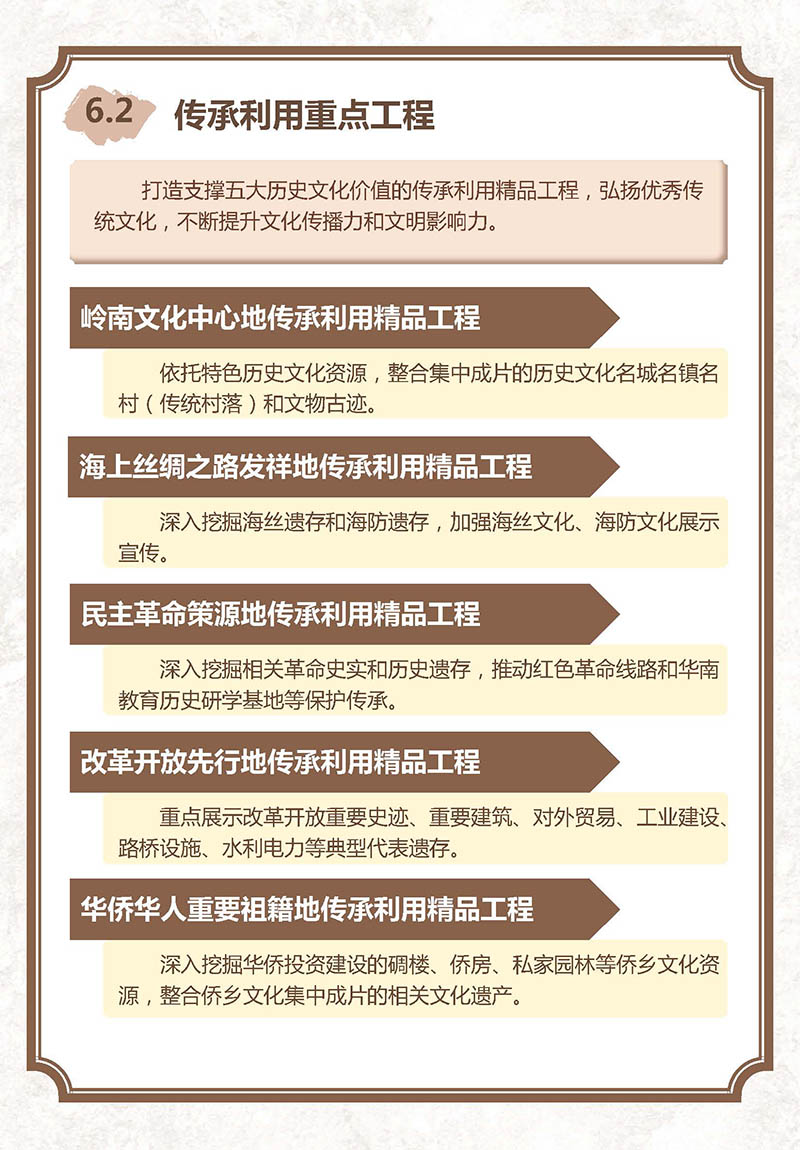 一图读懂《广东省城乡历史文化保护传承体系规划》_页面_19.jpg