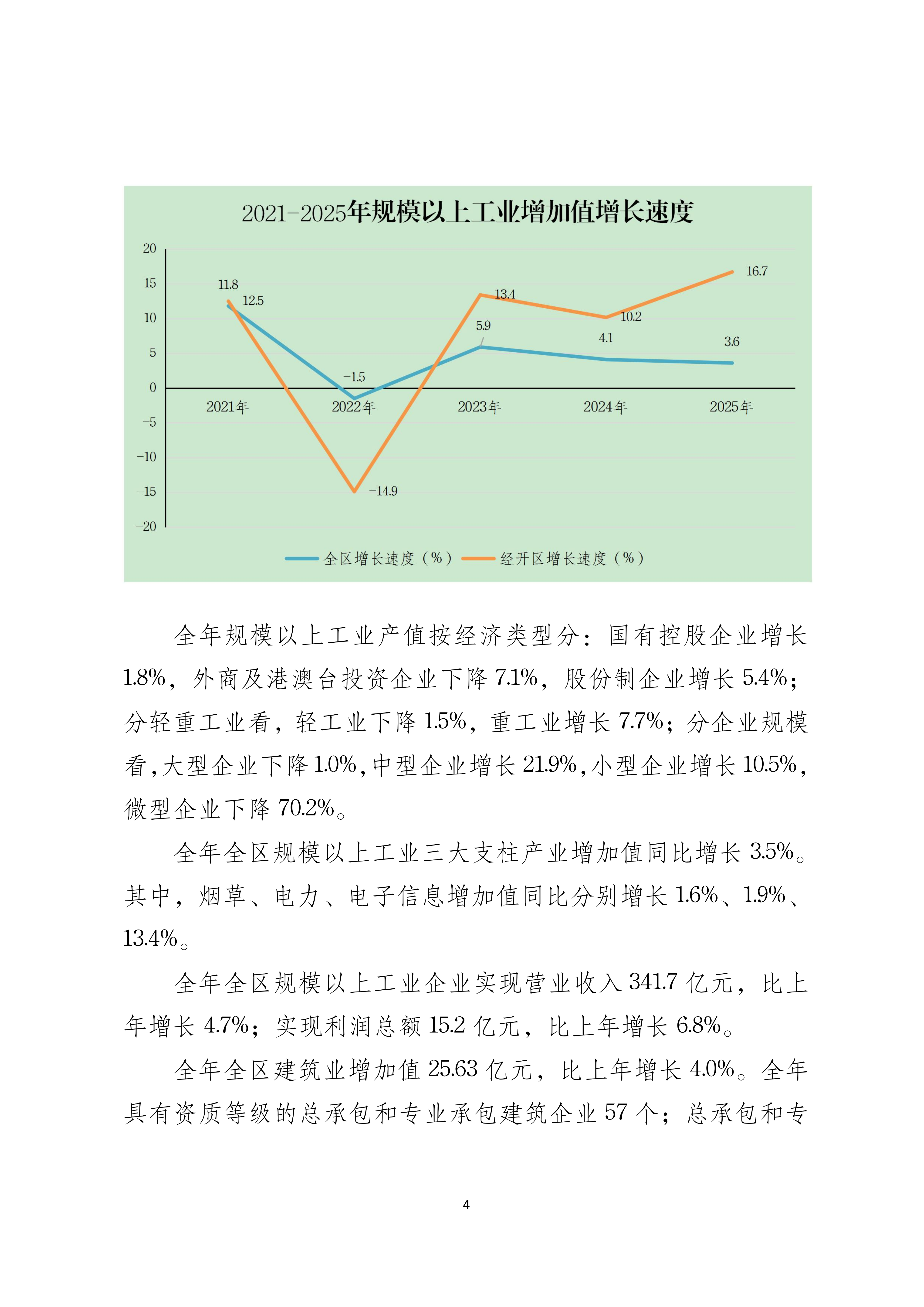 2025年梅江区国民经济和社会发展统计公报（定稿）_04.png