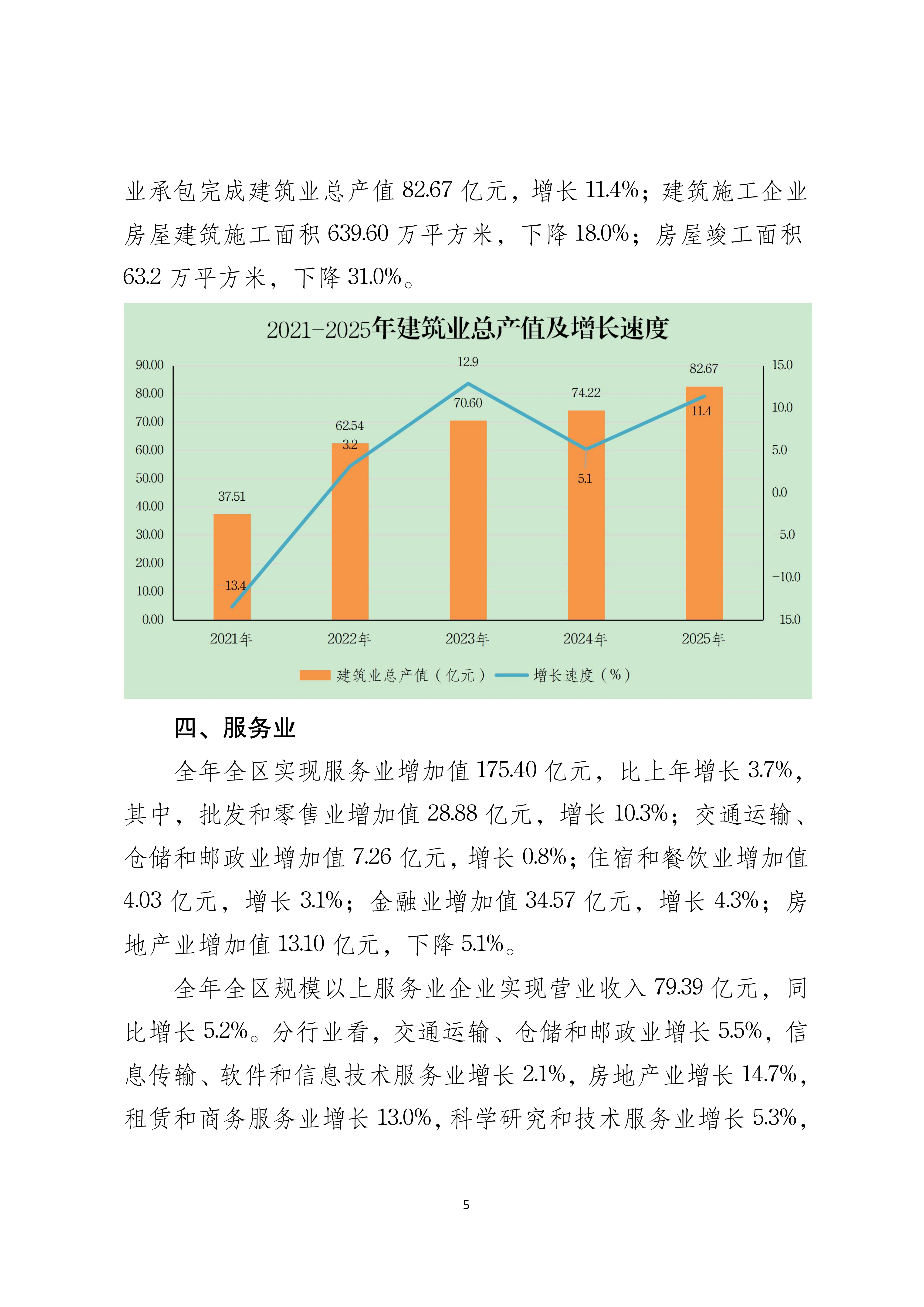2025年梅江区国民经济和社会发展统计公报（定稿）_05.png