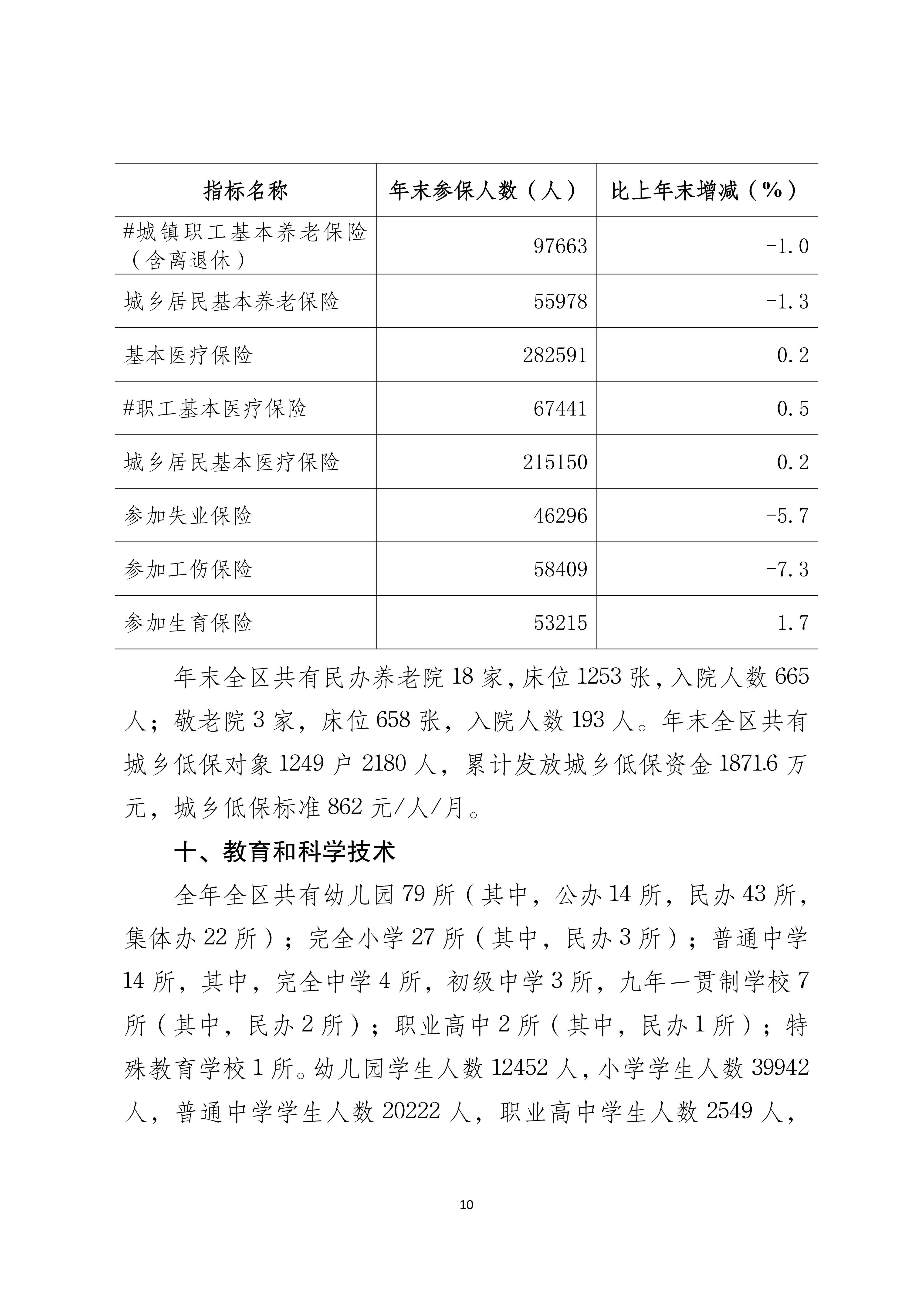 2025年梅江区国民经济和社会发展统计公报（定稿）_10.png