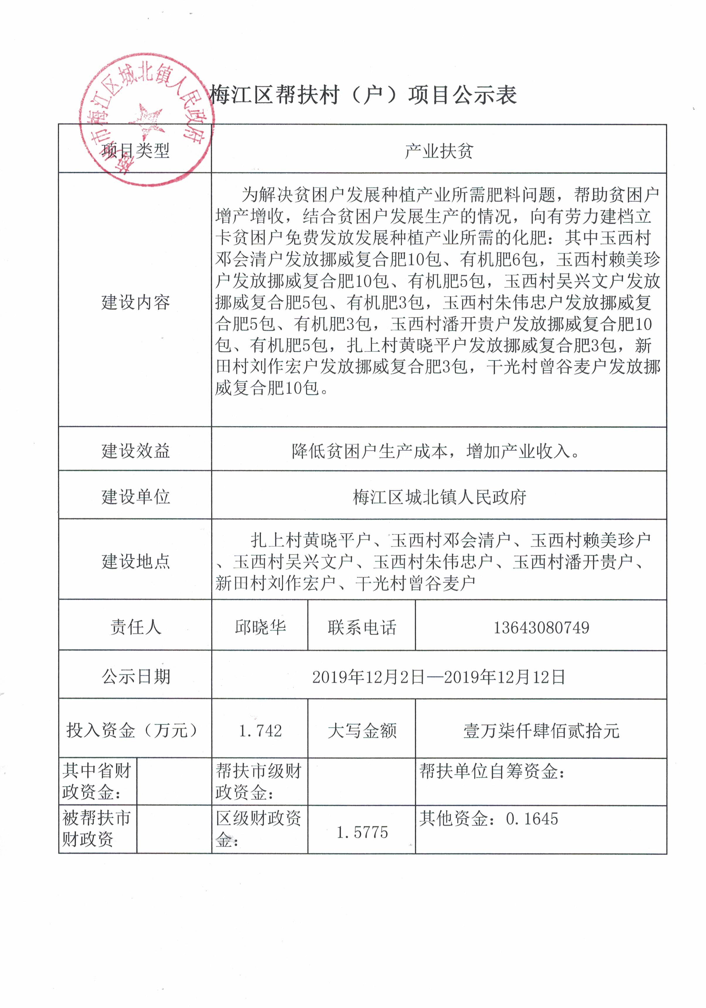 梅江区帮扶村（户）项目公示表.jpg