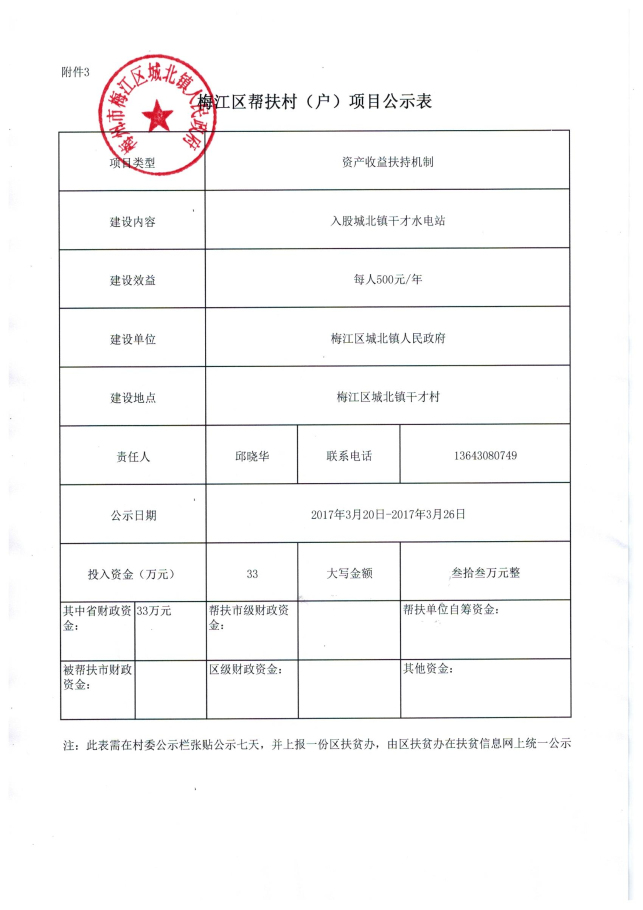 梅江区城北镇产业项目公示表(1).jpg