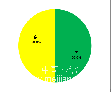 截图20171012152237.png