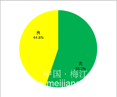 截图20171204104316.png