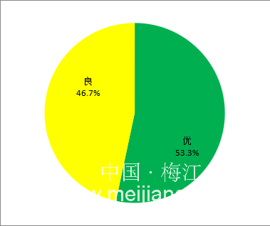 截图20171204103926.png