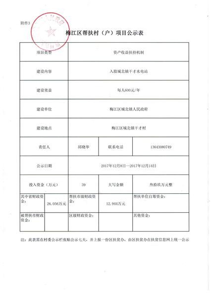 梅江区帮扶村（户）项目公示表（城北镇干才村）.jpg