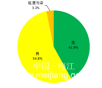 QQ截图20180104173935.png