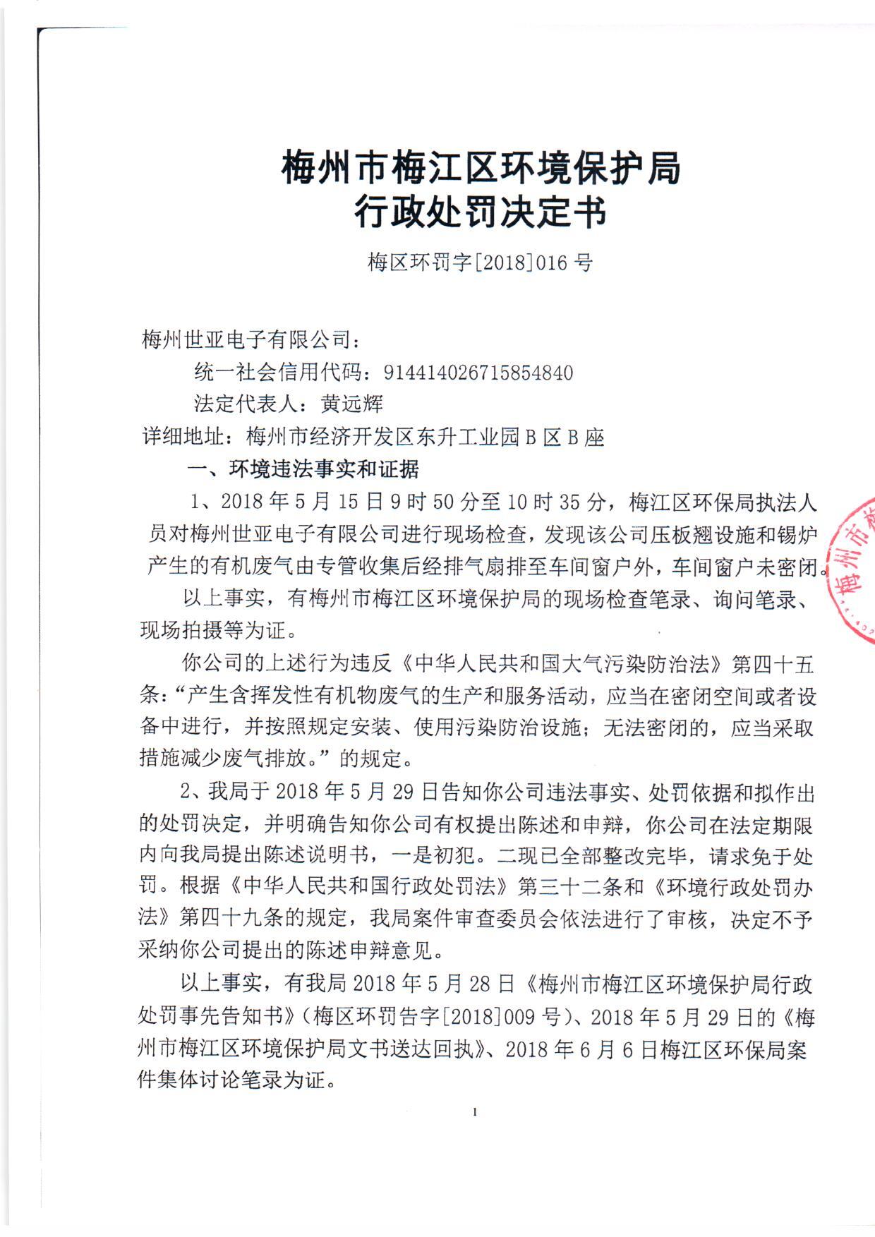 扫描