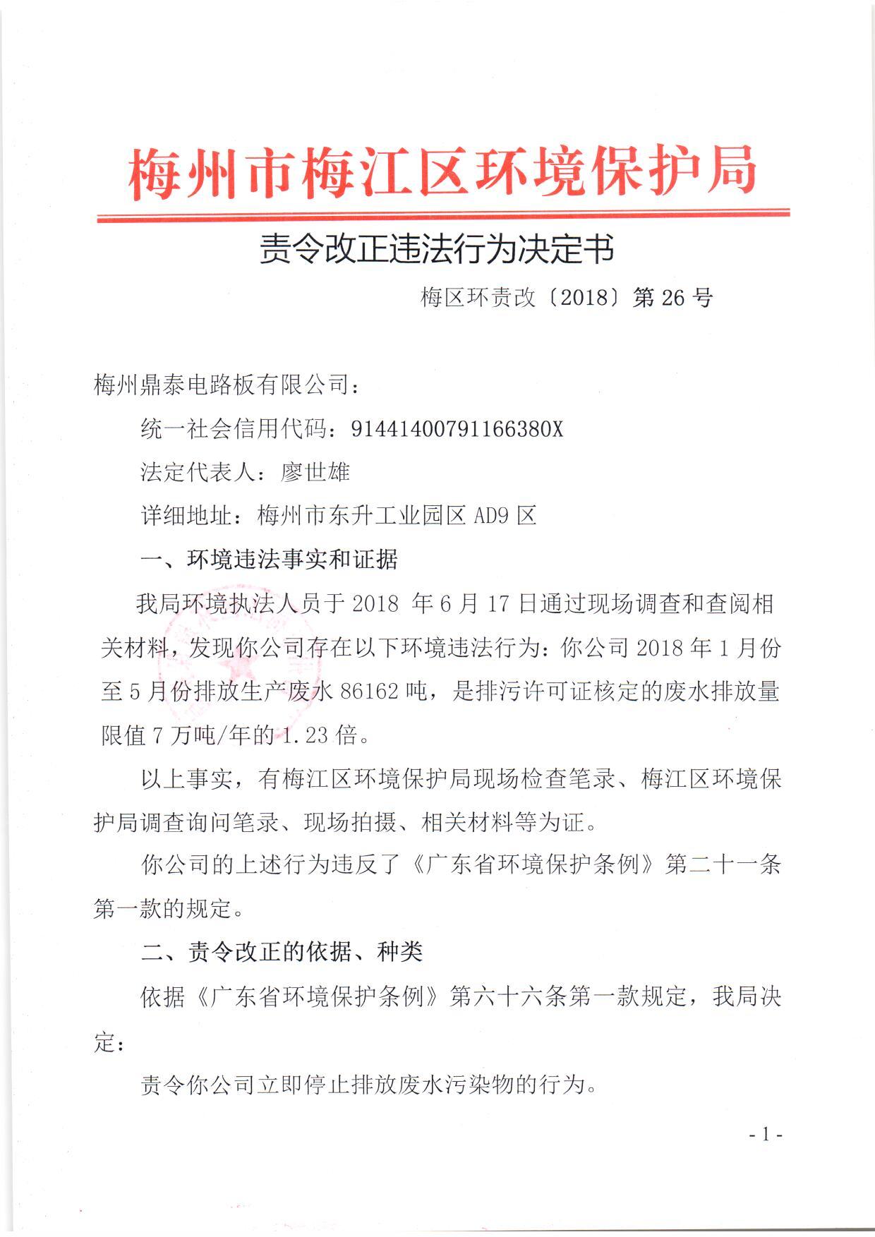 鼎泰