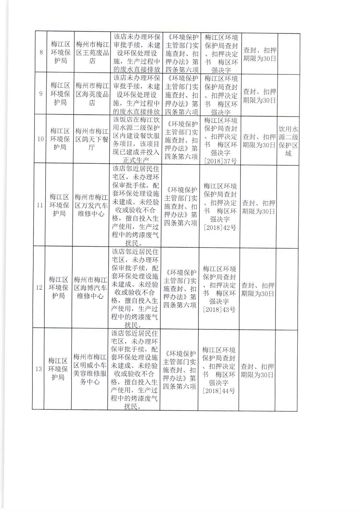 扫描0003