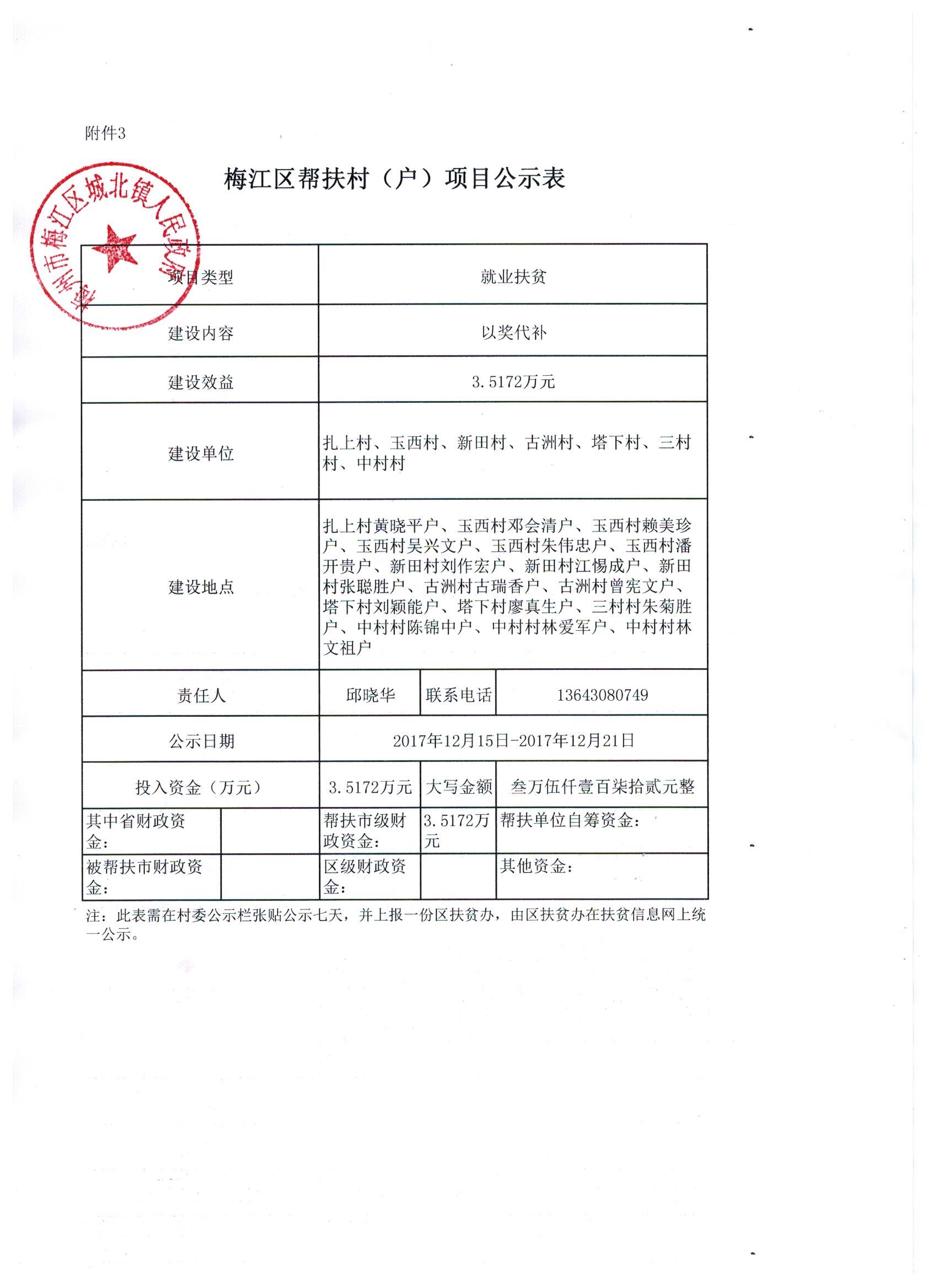 附件：2017年就业以奖代补梅江区项目申报表.jpg