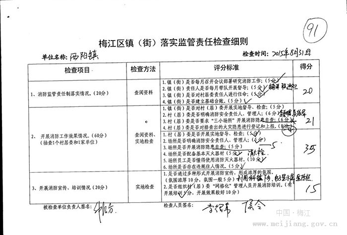 【8月份】梅江区消安委对镇(街)消防安全监管