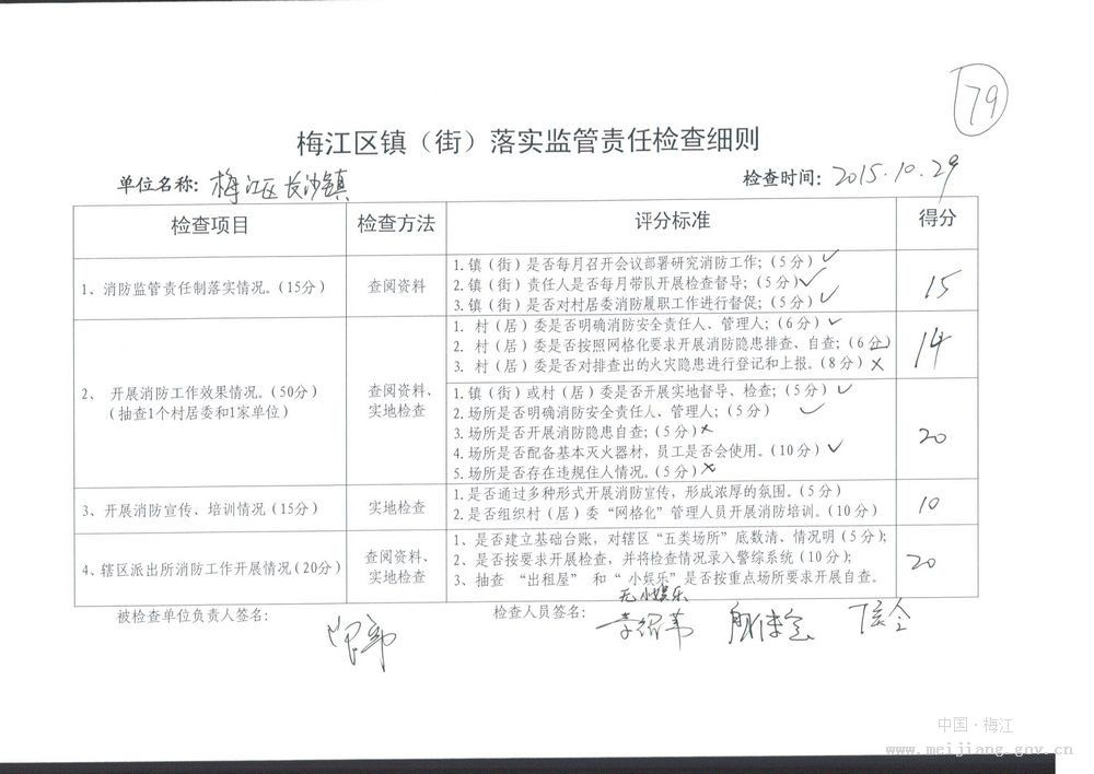 梅江区旅游局 - 督导通报- 【10月份】梅江区消