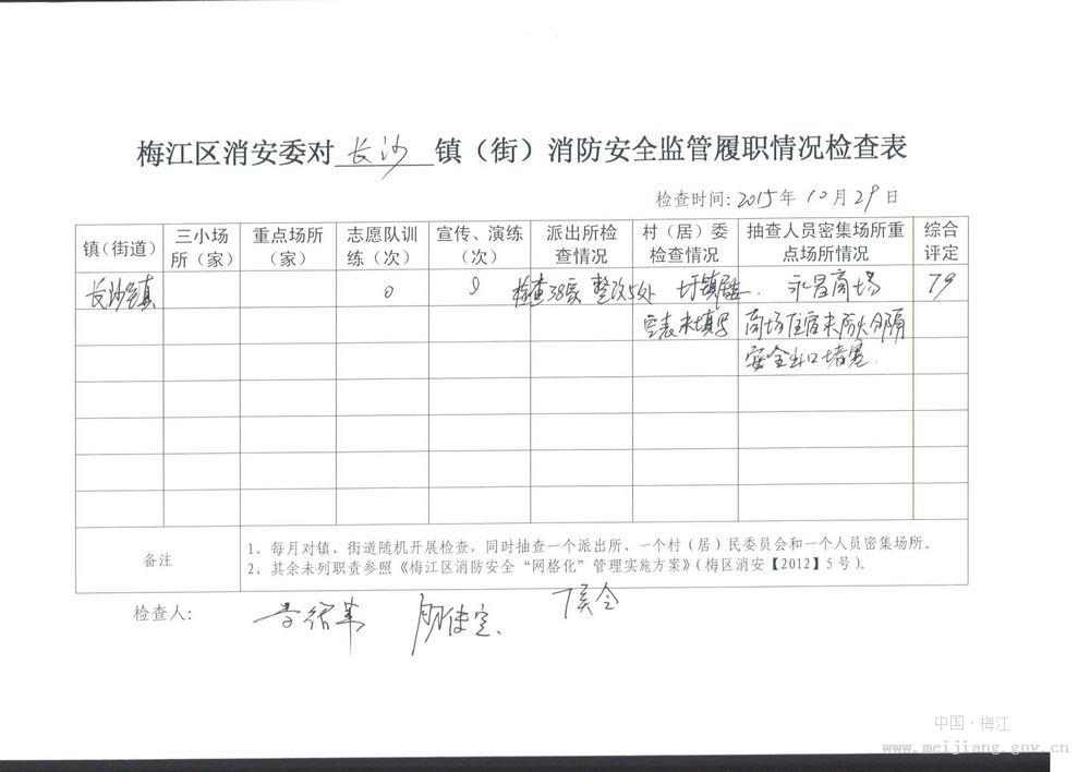 梅江区旅游局 - 督导通报- 【10月份】梅江区消