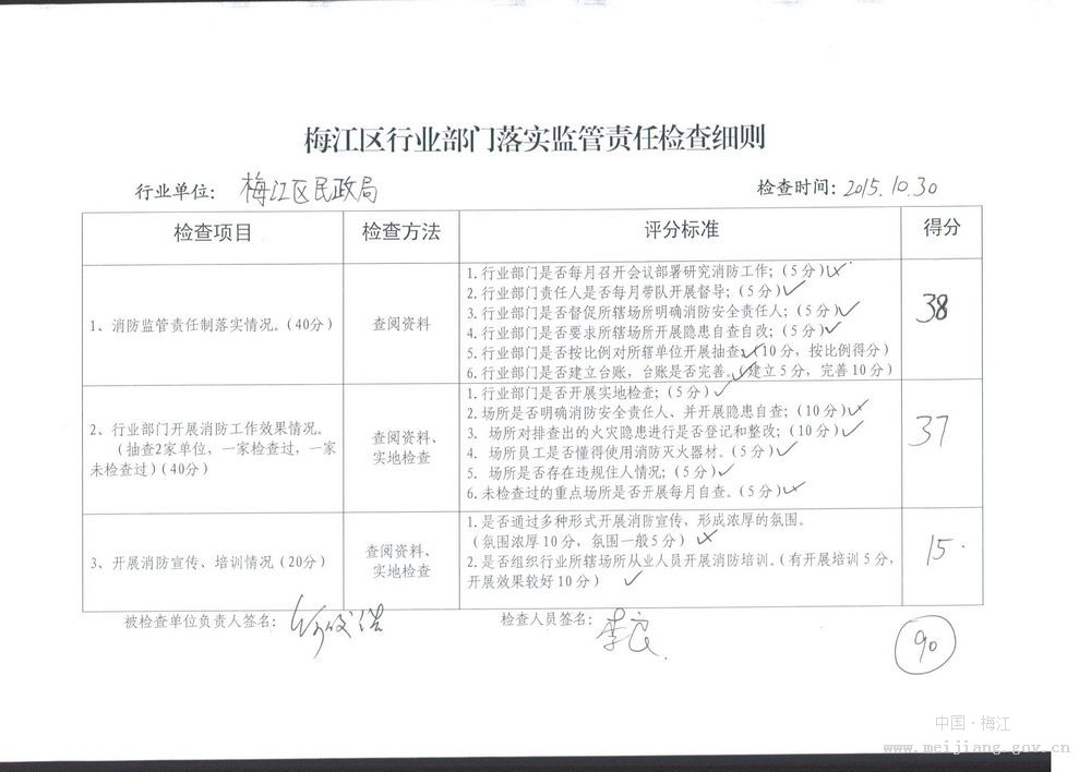 梅江区旅游局 - 督导通报- 【10月份】梅江区消
